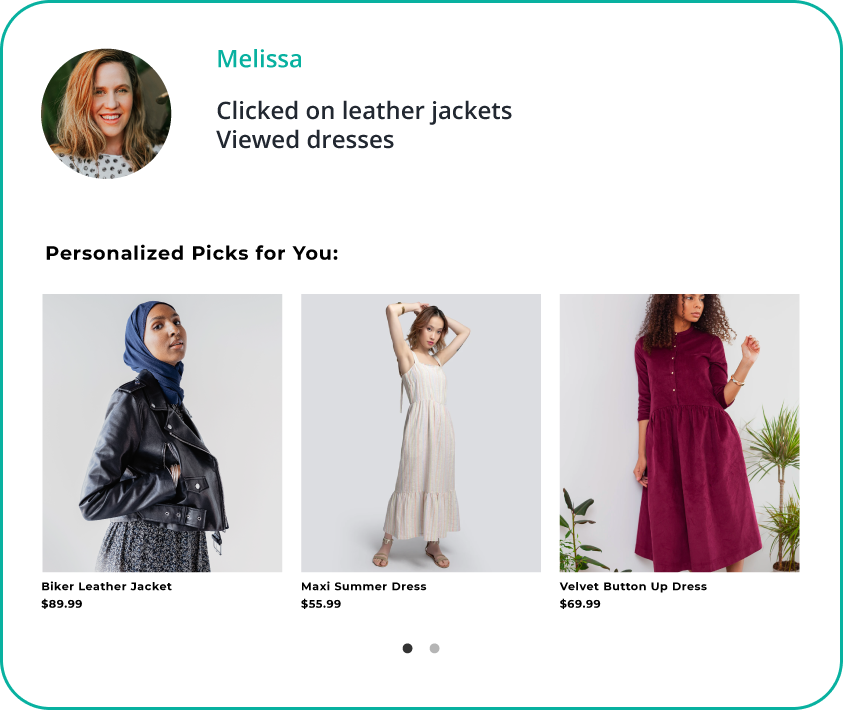 A woman, Melissa clicked on leather jackets and viewed dresses, she has three personalized picks for her, biker leather jacket for $89.99, maxi summer dress for $55.99 and velvet button up dress for $69.99.